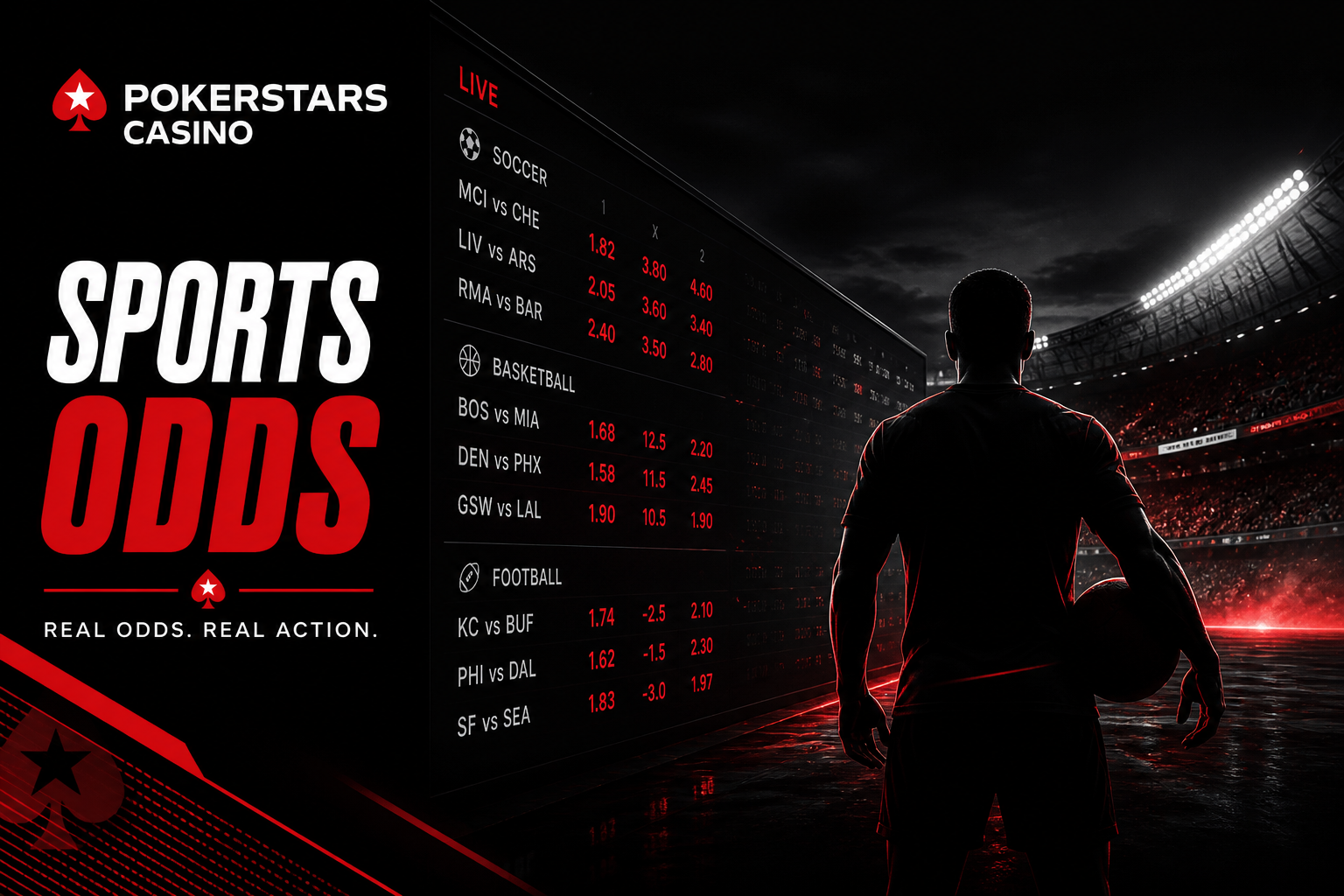 Sports Odds cover